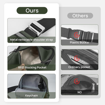 VADOO Mini Sling Bag, Small Crossbody Bag with RFID Blocking for Women and Men, Lightweight Chest Phone Bag for Travel Casual,Green