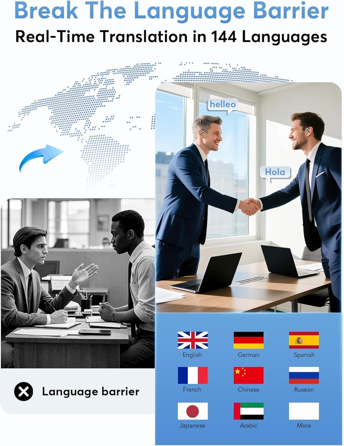 AI Translation Earbuds Real-Time, 144 Languages & Accents,4-in-1 Open Ear Wireless Earbuds with Charging Case, Compatible with iOS & Android, Ideal for Travel, Business, Learning,Black