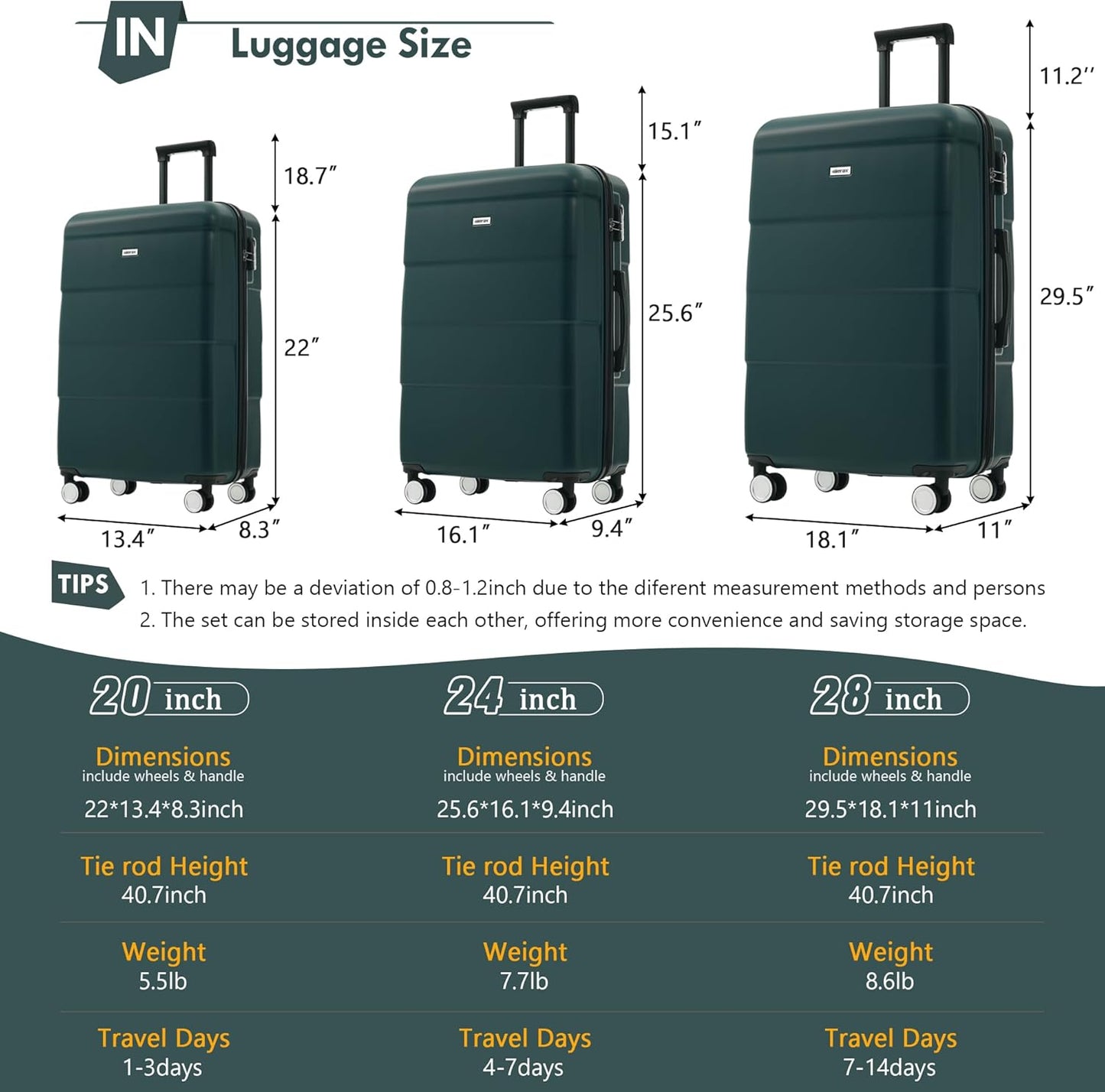 Merax Luggage Sets of 3 Piece Carry on Suitcase Airline Approved,Hardcase Suitcase Set with Double Spinner Wheels,Dark Green