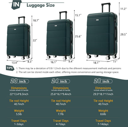 Merax Luggage Sets of 3 Piece Carry on Suitcase Airline Approved,Hardcase Suitcase Set with Double Spinner Wheels,Dark Green