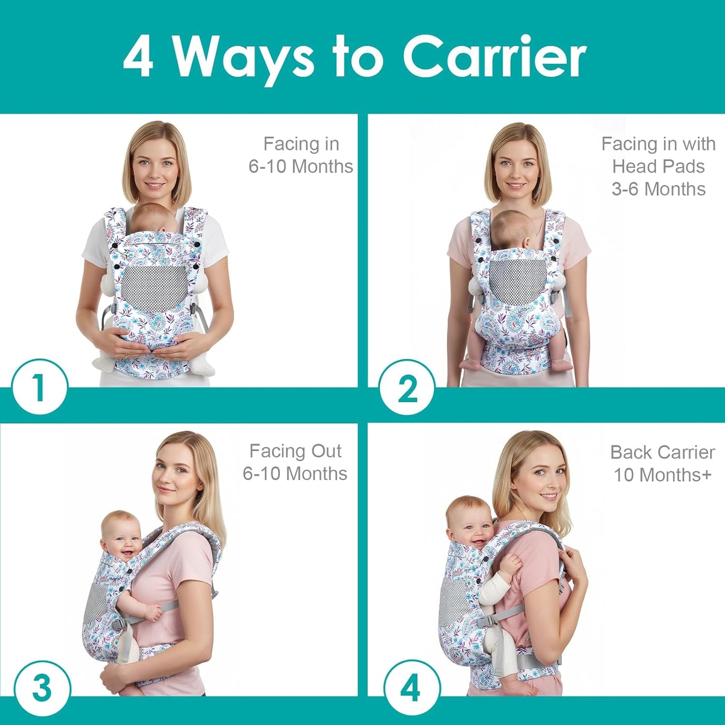 Newborn Baby Front Carrier Backpack, Toddler Baby Body Carrier, 7-66 Lbs Ergonomic Design, Lumbar Support, Lightweight