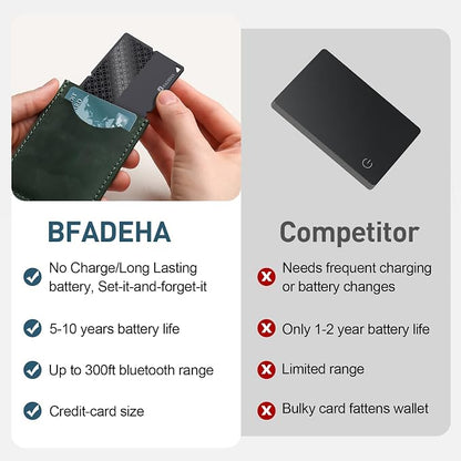 2025 Bluetooth Tracker Smart Finder - Image 6