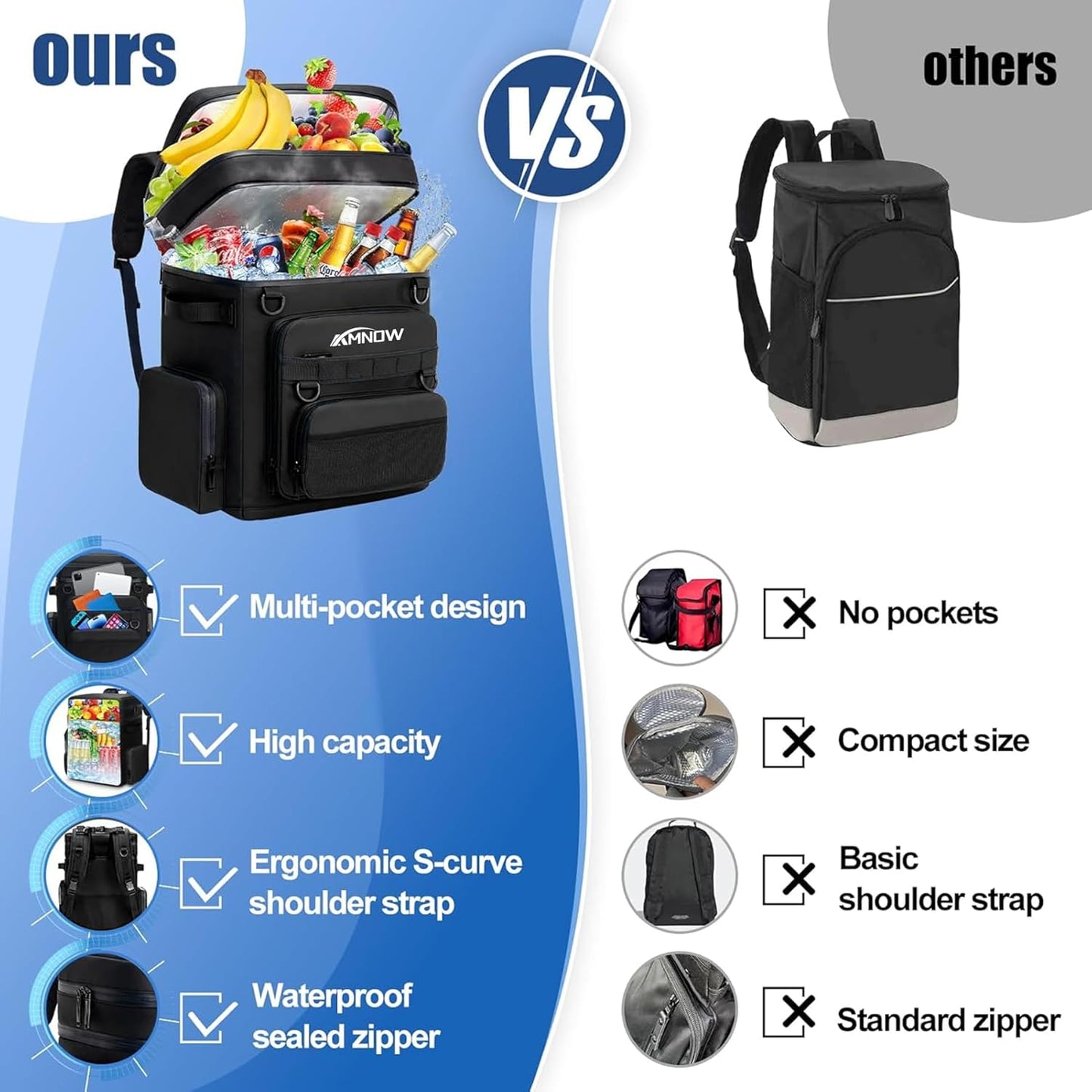 Backpack Cooler Insulated Leak Proof for Men Women 50 Cans Soft Cooler Backpack Insulated Waterproof Large Capacity Coolers Bag Portable for Lunch Camping Travel Picnic Hiking