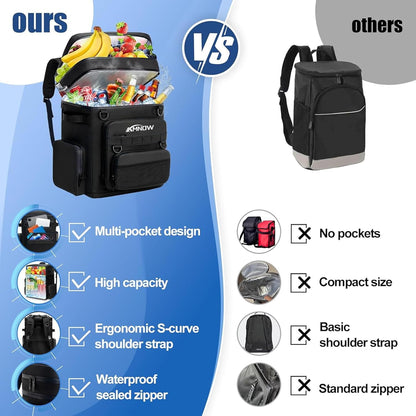 Backpack Cooler Insulated Leak Proof for Men Women 50 Cans Soft Cooler Backpack Insulated Waterproof Large Capacity Coolers Bag Portable for Lunch Camping Travel Picnic Hiking