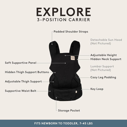 Baby Tula Explore Carriers - Breathable Baby Carrier Newborn to Toddler - Adjustable Toddler Carrier - Multiple Ergonomic Positions Front and Back - Ergonomic Fit for 7-45 lb - Mesh, Urbanista