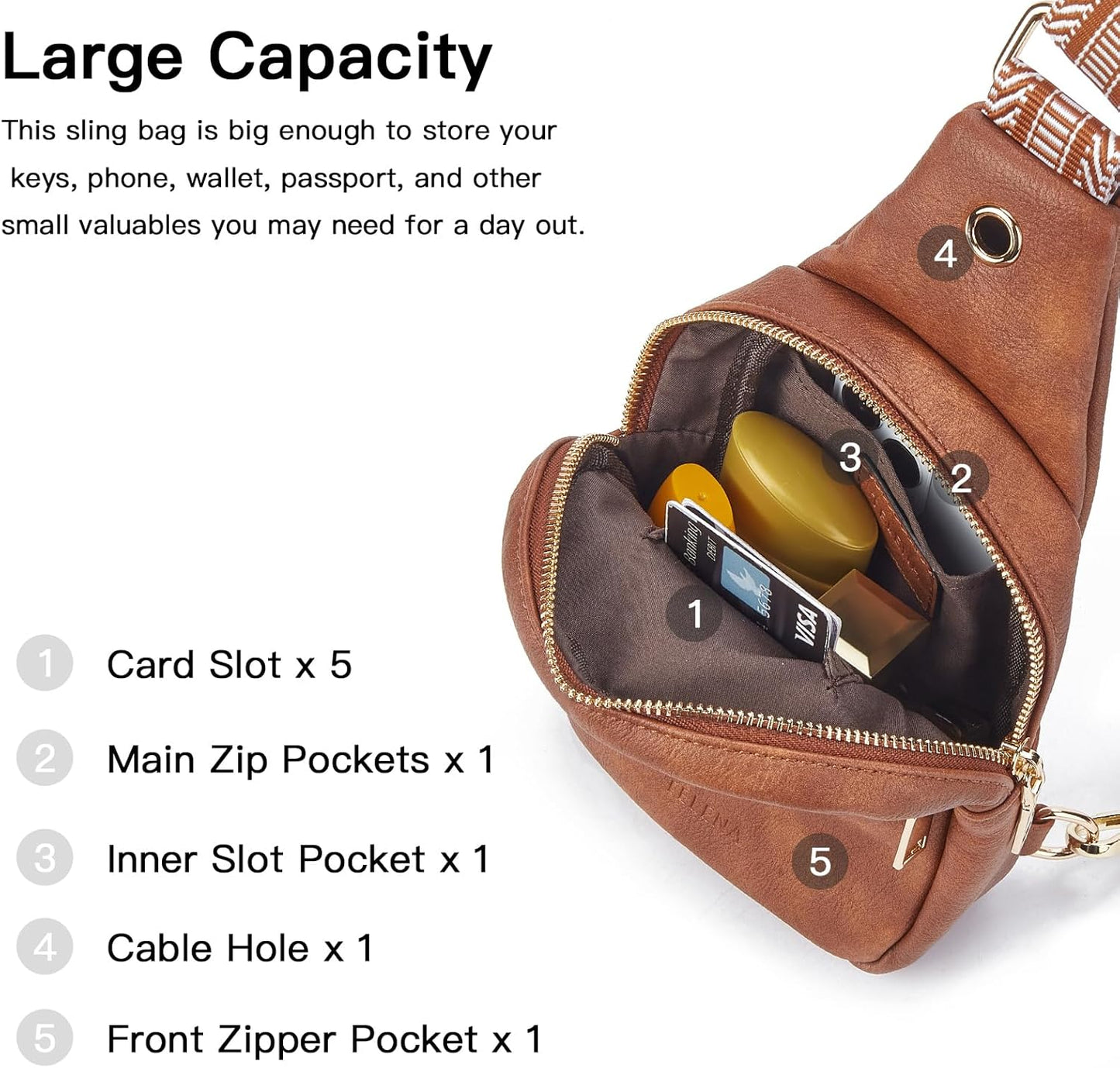 Telena Small Sling Bag for Women Leather Crossbody Fanny Packs Chest Bag for Women