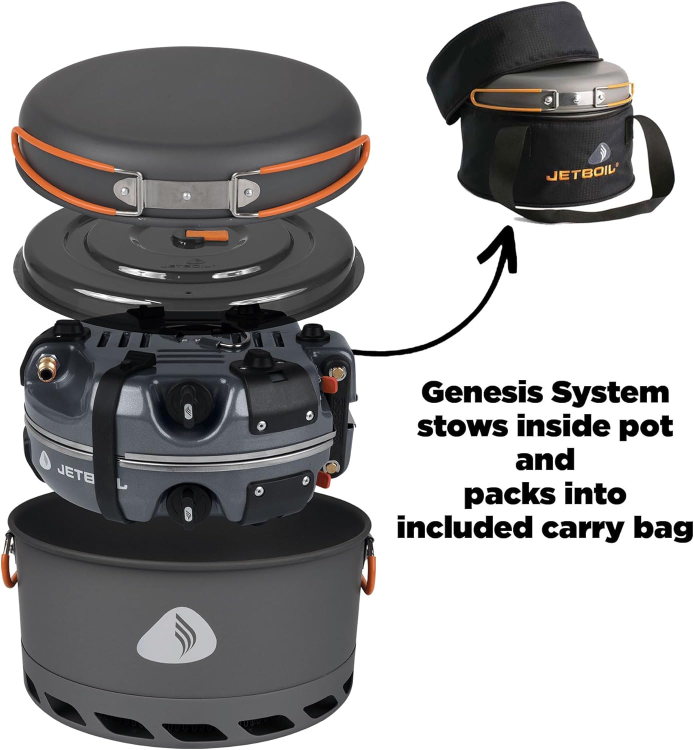 Jetboil Genesis Basecamp Backpacking and Camping Stove Cooking System with Camping Cookware