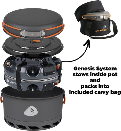 Jetboil Genesis Basecamp Backpacking and Camping Stove Cooking System with Camping Cookware