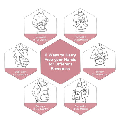Baby Carrier, 6-in-1 Ergonomic Baby Carrier Newborn to Toddler, Safety-Certified Infant Toddler Carrier with Hip Seat, Detachable Baby Hip Carrier to Hands-Free Perfect for Shopping & Walking