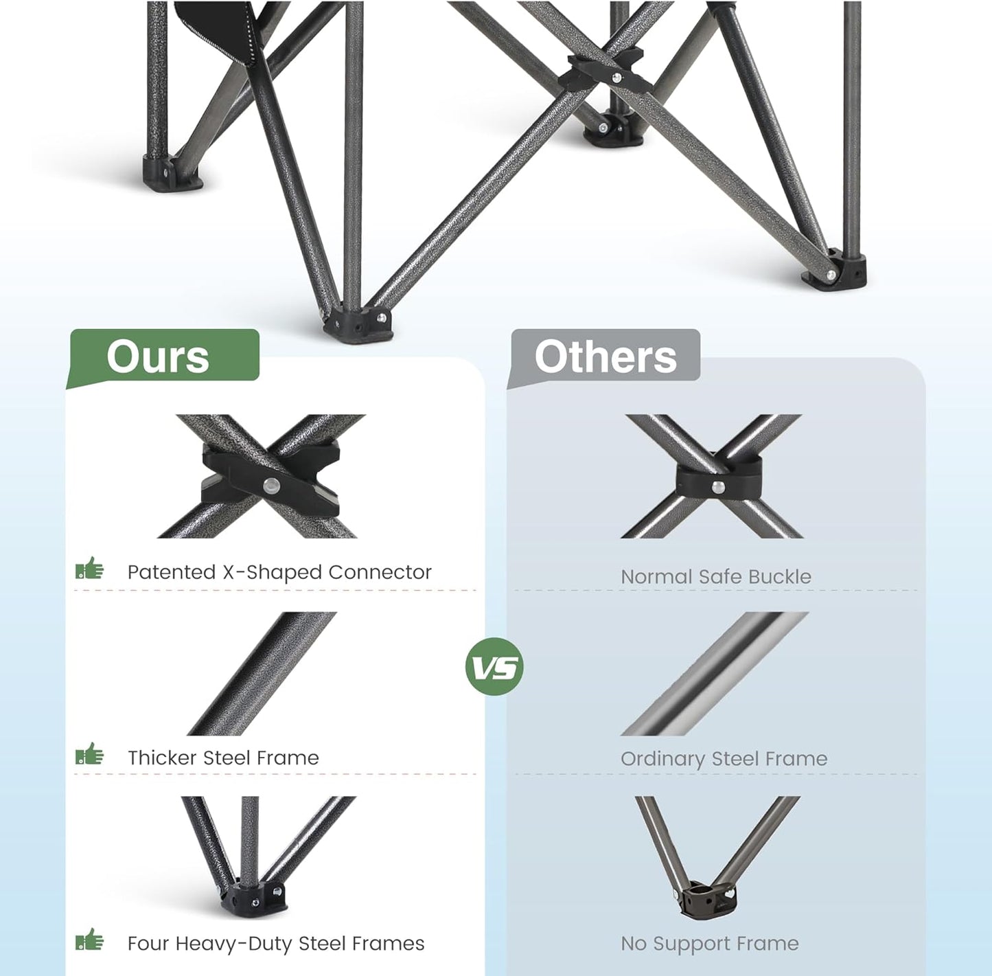 HIGH POINT SPORTS Oversized Portable Folding Camping Chair, Blue, 450 LBS Support, Sports Lawn Chair with Cup Holder and Cooler Bag