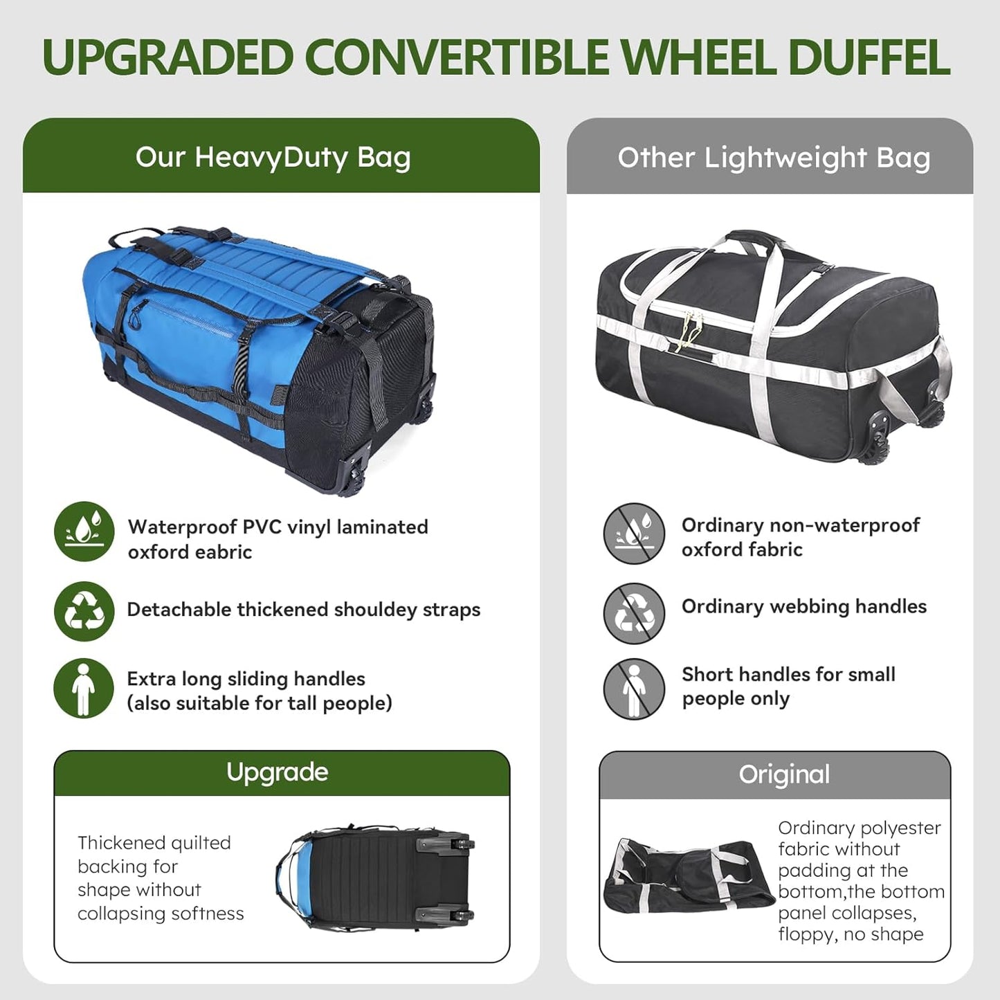 Vomgomfom 86L Collapsible Wheeled Luggage With Removable Backpack Straps,Waterproof Rolling Duffle Bag with Quilted Base,No Telescope Handle,Blue