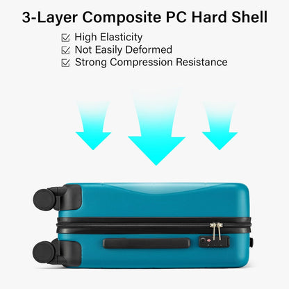 Hanke 2 Piece Hard Shell Luggage Sets with Spinner Wheels Carry On suitcase Set Checked Medium Luggage Lightweight Travel Luggage for Men Women(20/26 Inch, Caribbean Blue)