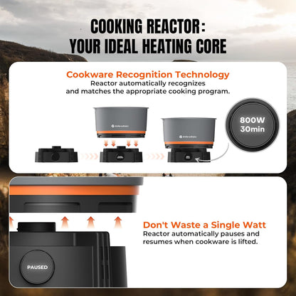 Nomad Cooking System, Electric Camping Stove 200-1000W with Pan & Pot, 120V Portable Outdoor Cooking Gear Set, Windproof Cookware for RV, EV, Overland, Vanlife, Car Camping