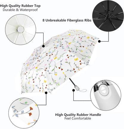 Cuby UV Sun Umbrella Compact Folding Travel Umbrella Auto Open and Close for Windproof, Rainproof & 99.9% UV Protection Parasol with Black Anti-UV Coating