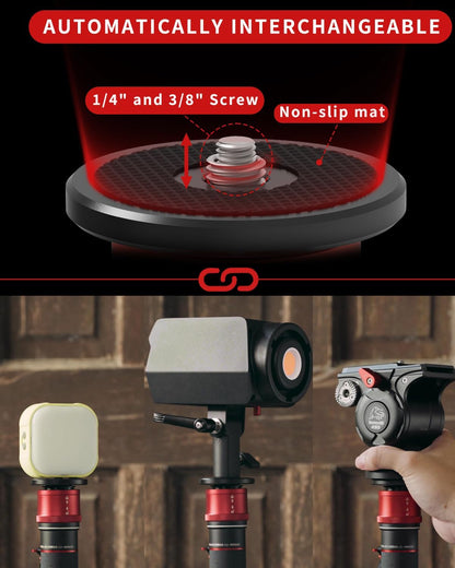 IFOOTAGE 71”Carbon Fiber Monopod with Feet Cobra 3 Monopod C180F-P,Pedal Base Tripod CB3 Base-P Low Profile,for Sony,Nikon,DSLR,Max.Payload 17.64lb/8KG