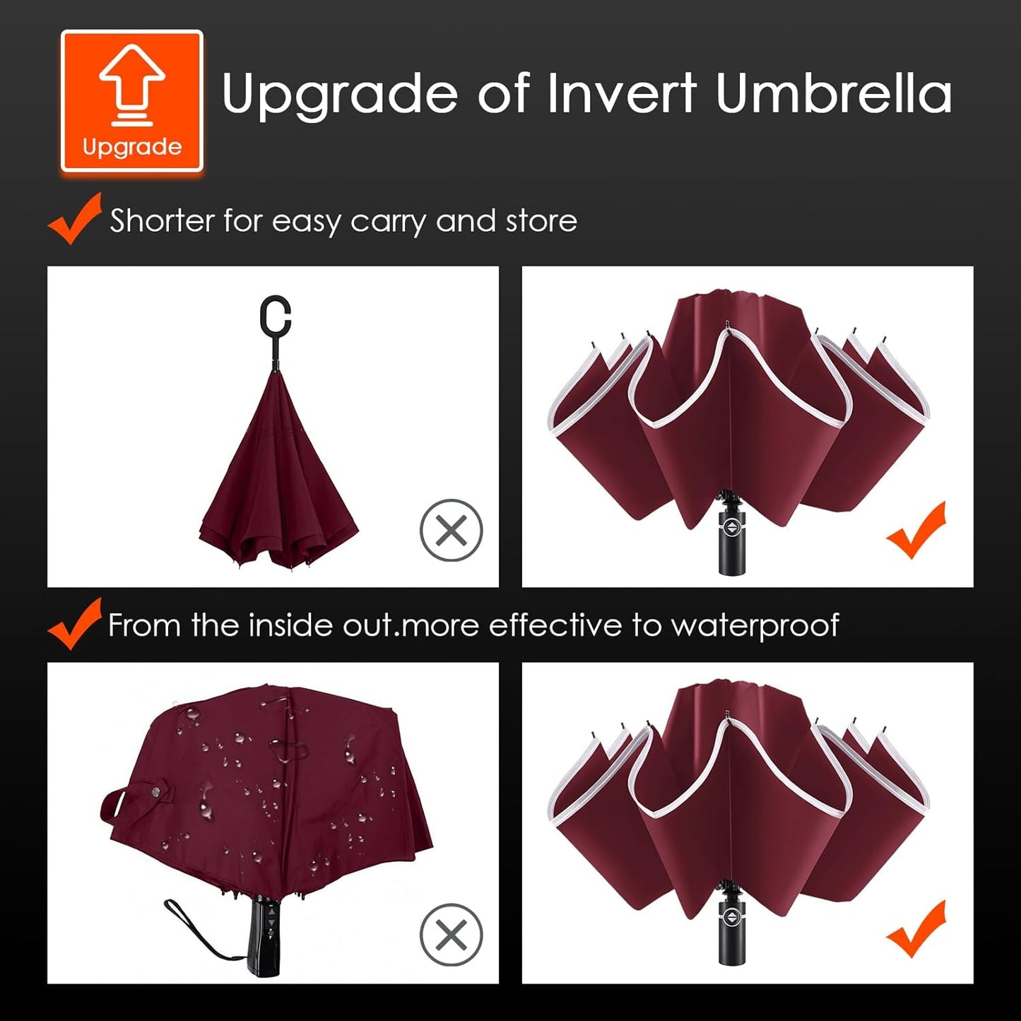 Bodyguard Inverted Umbrella - Large Windproof for Rain & Sun, Compact Reverse With Reflective Stripe, Teflon-Coated for Women Men, Travel Folding With Cover Bag