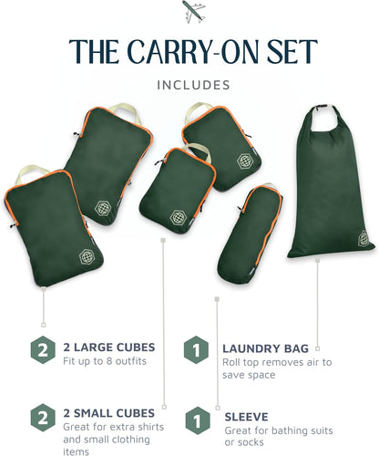 Compression Packing Cubes Set for Travel - Lightweight, Durable Clothes Organizer for Carry-On Luggage and Suitcases by TRIPPED Travel Gear