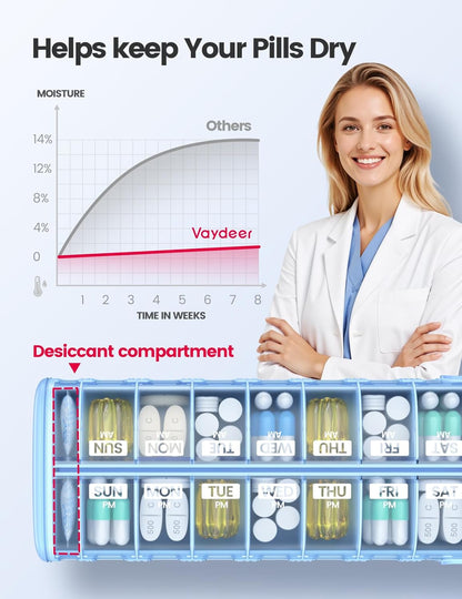 Vaydeer Metal 7 Day Pill Organizer 2 Times a Day – AM PM Weekly Travel Pill Case with Moisture-Proof Desiccant, Airtight Large Capacity Pill Box for Vitamins, Medications & Supplements (Blue)