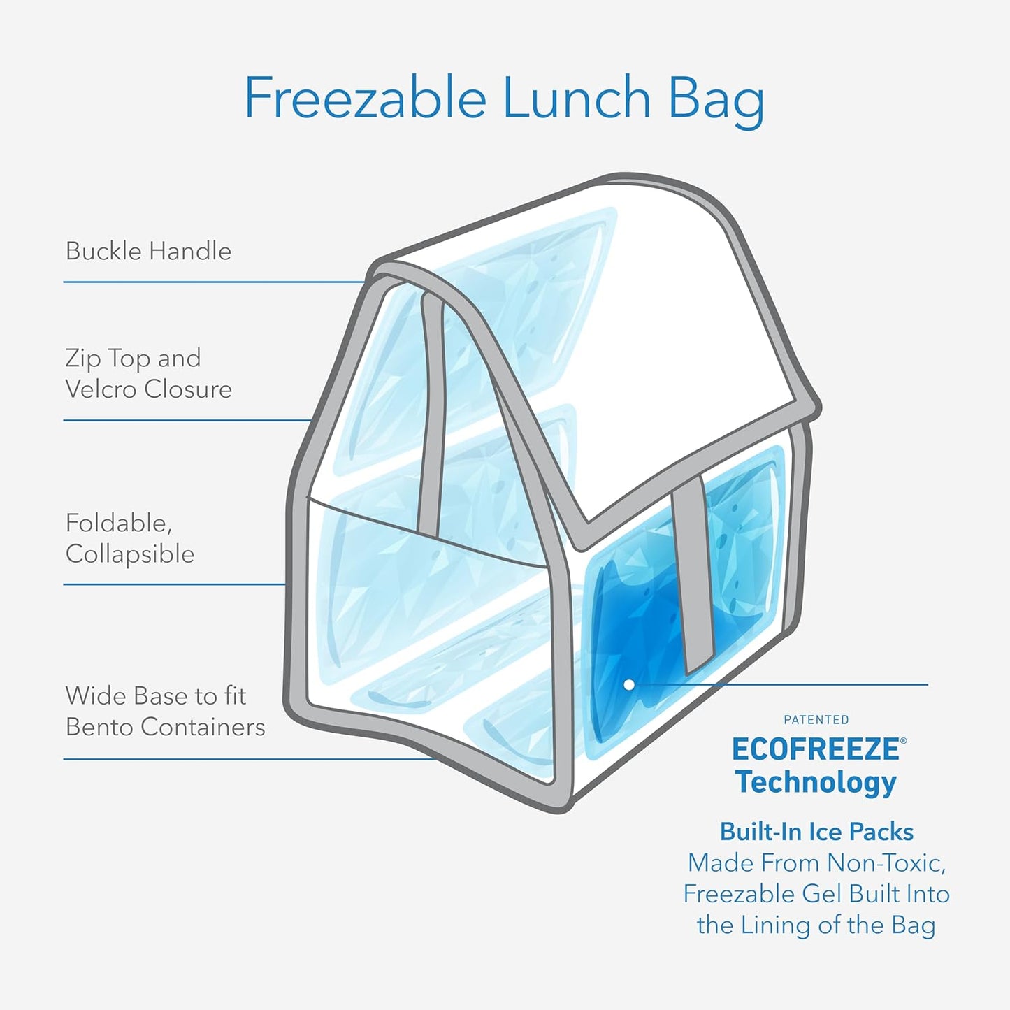 Packit® Freezable Lunch Bag, Gray Fog, Built with ECOFREEZE® Technology, Foldable, Reusable, Zip and Velcro Closure with Buckle Handle, Designed for Work Lunches and Fresh Lunch On the Go