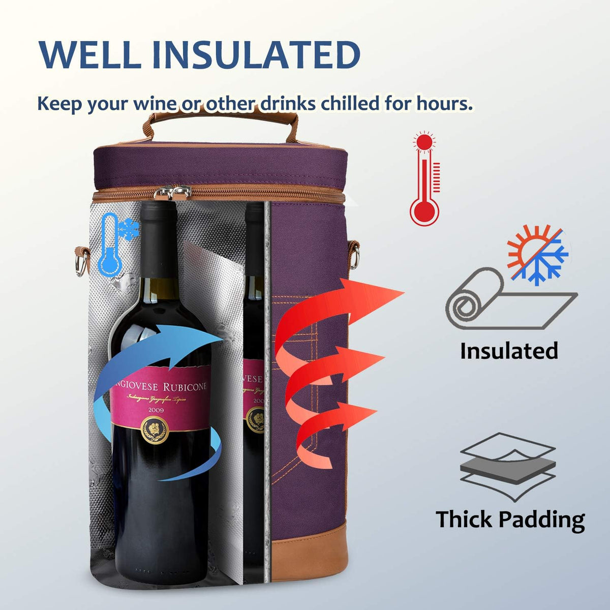 Tirrinia 2 Bottle Wine Gift Tote Carrier - Insulated & Padded Versatile Cooler Bag for Travel, BYOB Restaurant, Wine Tasting, Party, Great Gift for Wine Lover, Purple