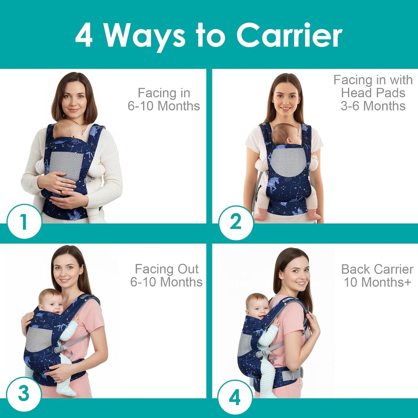 Unicorn Newborn Baby Front Carrier Backpack, Toddler Baby Body Carrier, 7-66 Lbs Ergonomic Design, Lumbar Support, Lightweight