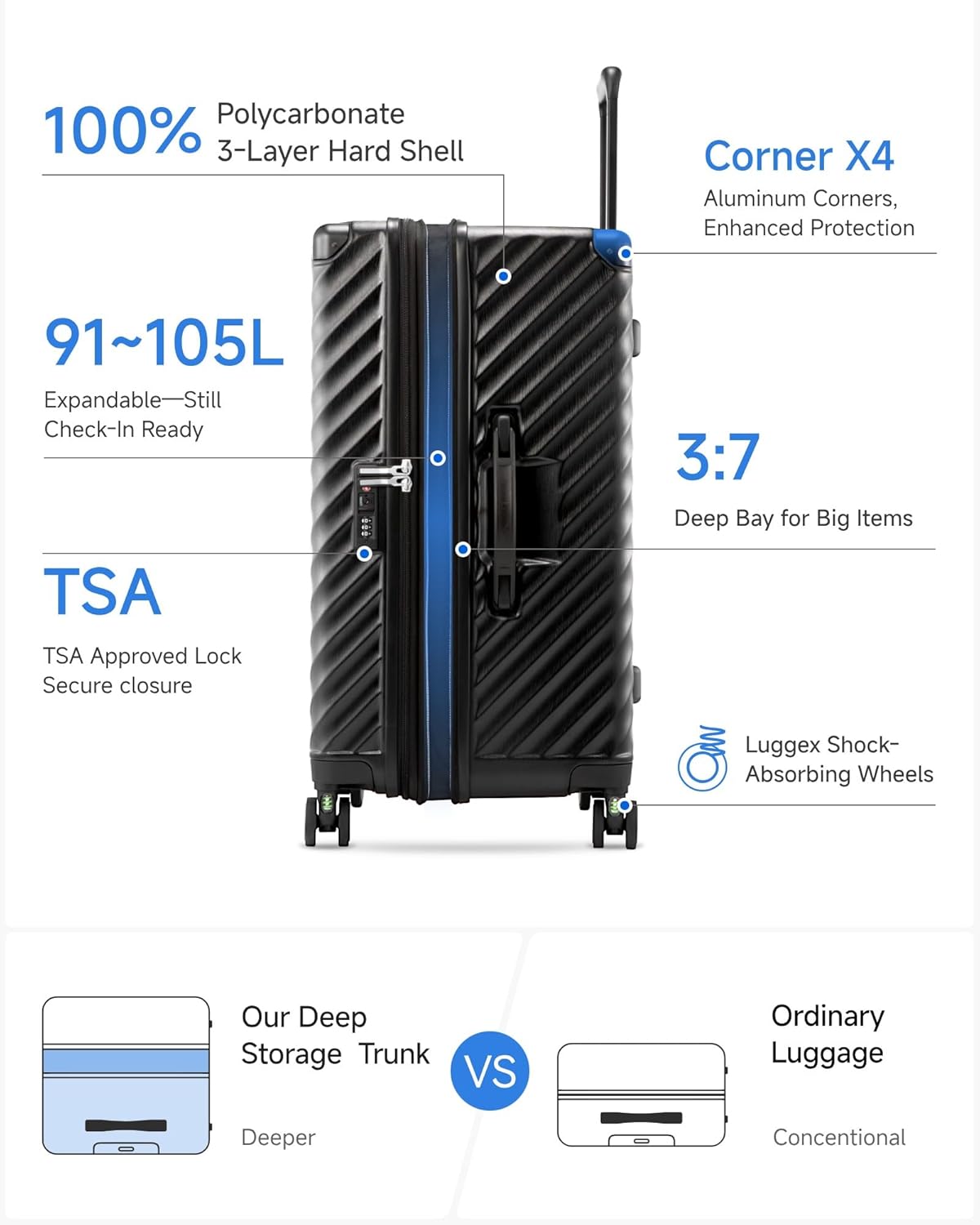 Trunk Luggage, Expandable PC Hard Shell Large Checked 28 Inch Suitcase with Shock - Absorbing Wheels & TSA Lock, Black, 91L - 105L