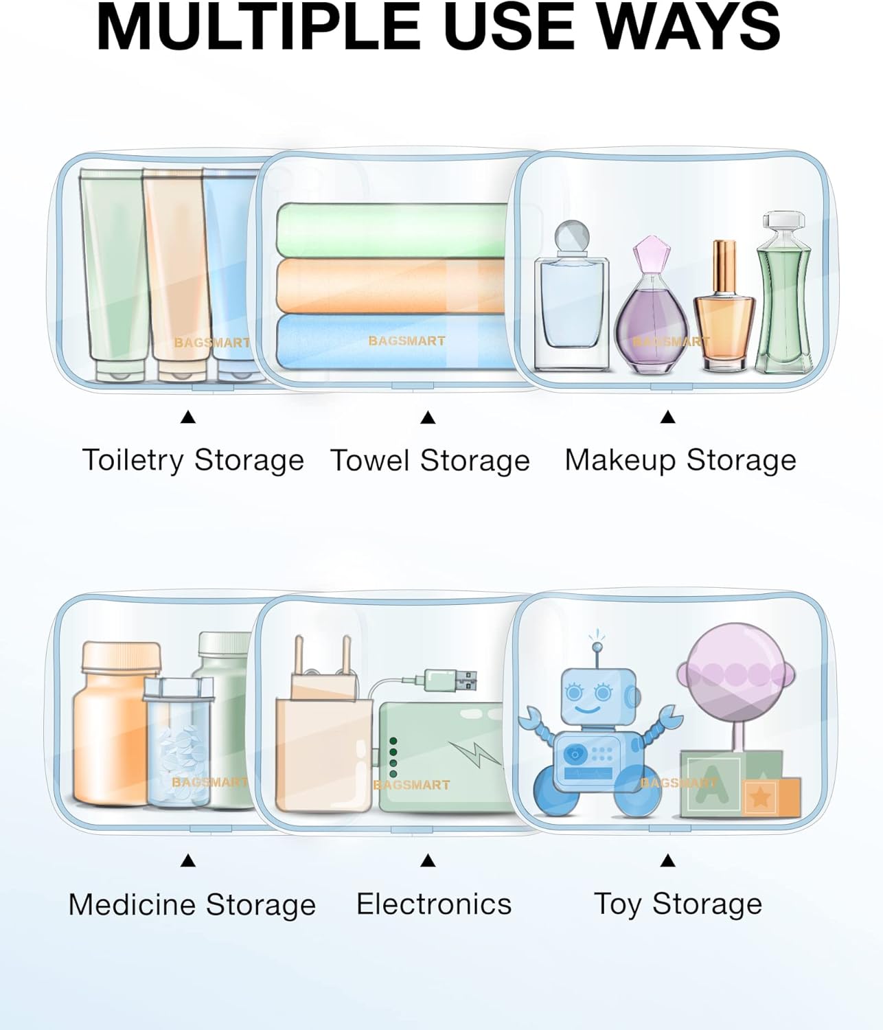 BAGSMART Clear Toiletry Bag, 2 Packs TSA Approved Water Resistant Quart Size Travel Organizer, Airport Airline Travel Essential Carry On Makeup Cosmetic Bags for Women, Blue