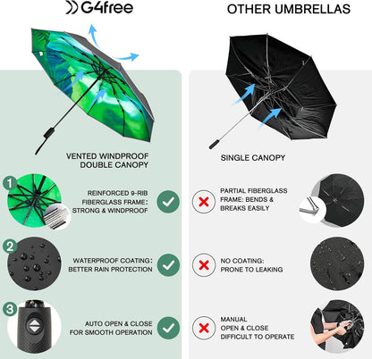 G4Free 42 Inch Eco Windproof Folding Umbrella for Rain & Sun 9 Ribs Wind Resistant Strong Fiberglass Double Canopy with Reflective Strip for Women Men Auto Open Close For Car & Backpack