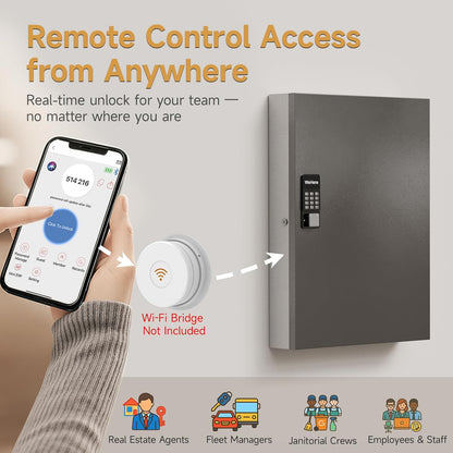 192 Key Cabinet Organizer,Metal Key Lock Box Wall Mount use OTP Technology Unlock,Fixed Password/Bluetooth/OTP Share Half-Remote Unlock,Security Lockbox for Key Management Hook & Storage