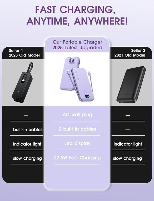 Portable Charger, 12000mAh 22.5W USB C Fast Charging Power Bank with Built-in Cables and AC Wall Plug, Smart LED Display Travel Essentials Battery Pack Compatible with iPhone, iPad, Samsung etc Purple