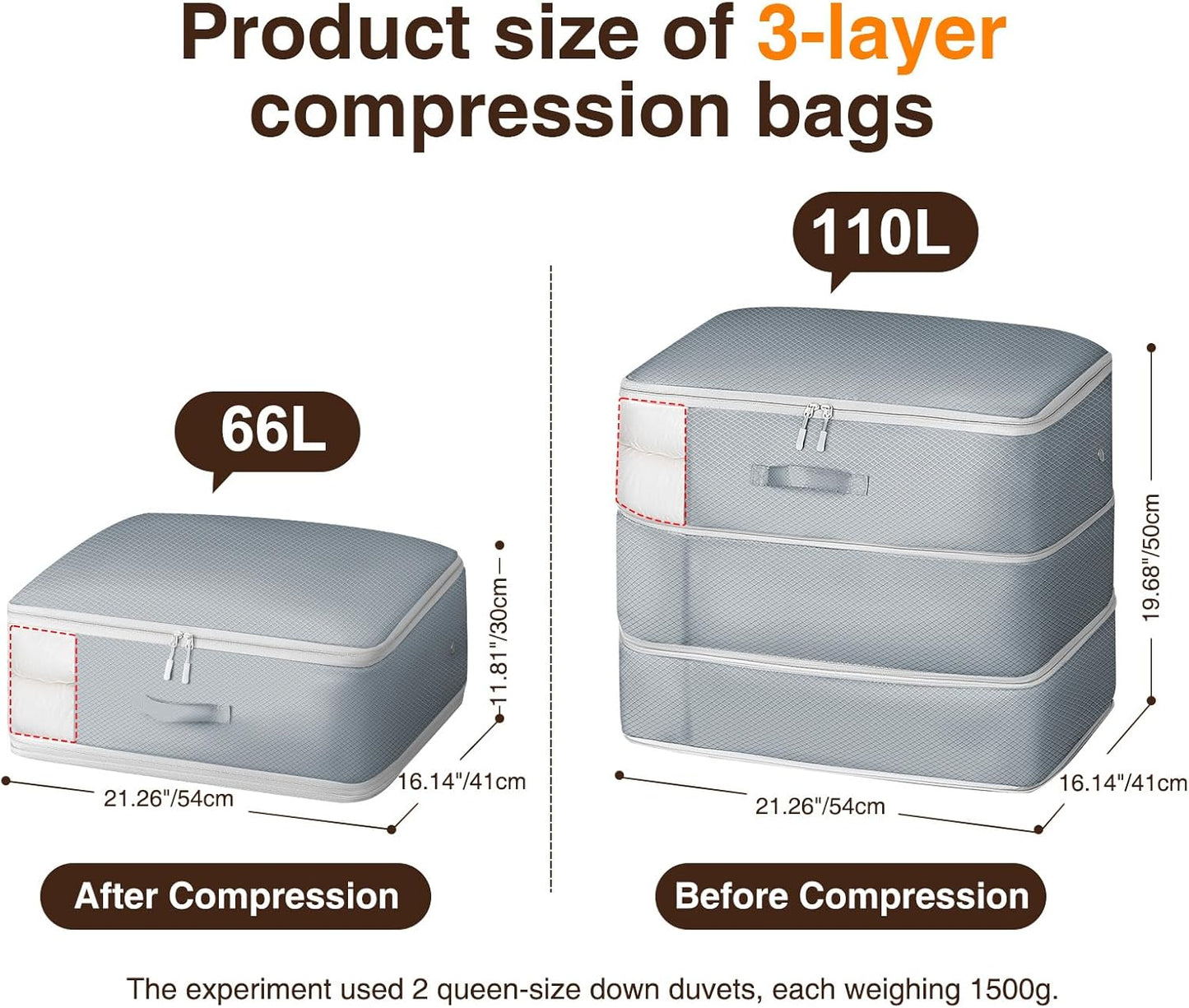 4 Pack Compression Storage Bags - 110L Large Capacity Comforter Storage Bag, 3-Layer Washable Ultra Space Saving Self Compression Organizer Space Bags for Blanket, Sweater, Sheet, Light Gray