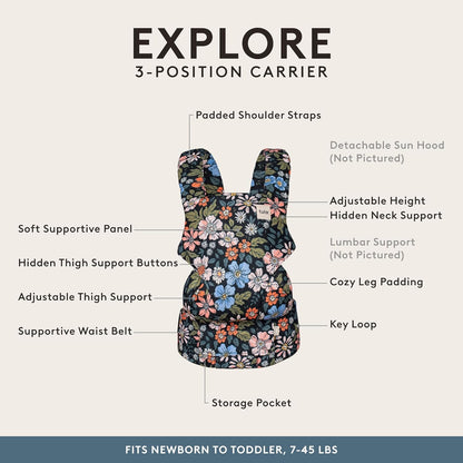 Baby Tula Explore Carriers - Breathable Baby Carrier Newborn to Toddler - Adjustable Toddler Carrier - Multiple Ergonomic Positions Front and Back - Ergonomic Fit for 7-45 lb - Mesh, Olivia