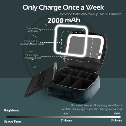 MOMIRA Travel Makeup Bag Cosmetic Bag with Lighted Mirror, Adjustable Brightness in 3 Color Scenarios, Waterproof, 10x Magnifying Mirror, Rotatable Independent Light Mirror- Zebra Green