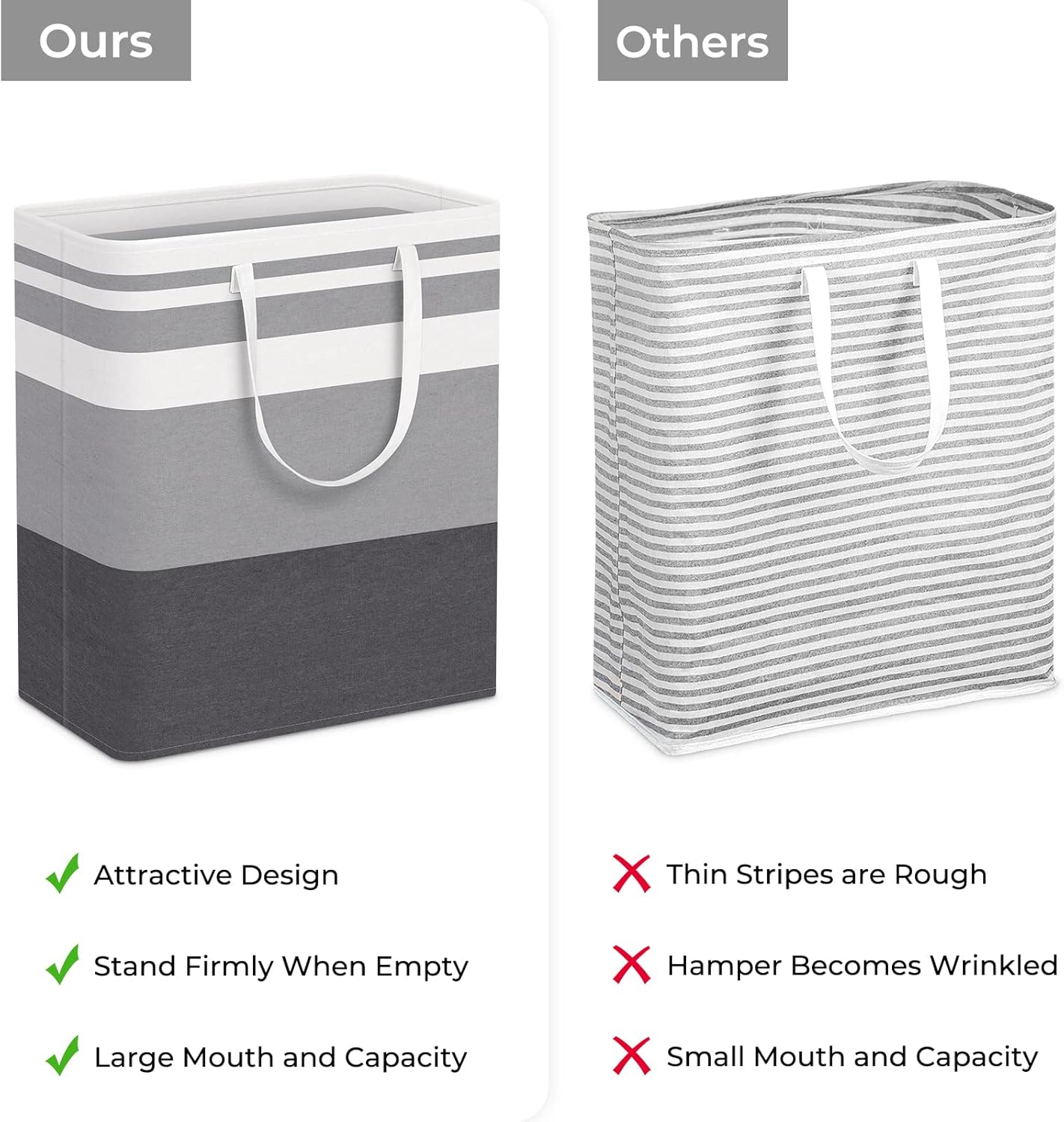 HomeHacks Laundry Basket,100L Each Waterproof, Freestanding Laundry Hamper, Collapsible Tall Clothes Hamper with Extended Handles for Clothes Toys in The Dorm and Family, 2-Pack Gradient Grey
