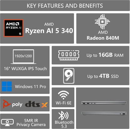 HP OmniBook X Flip Copilot+ AI PC 2-in-1 Laptop | 16" WUXGA Touch (400nits) | AMD 6-core Ryzen AI 5 340 (Up to 50 Tops) | 16GB DDR5 1TB SSD | Backlit 5MP IR Privacy Camera Win11Pro w/DLCA Accessory
