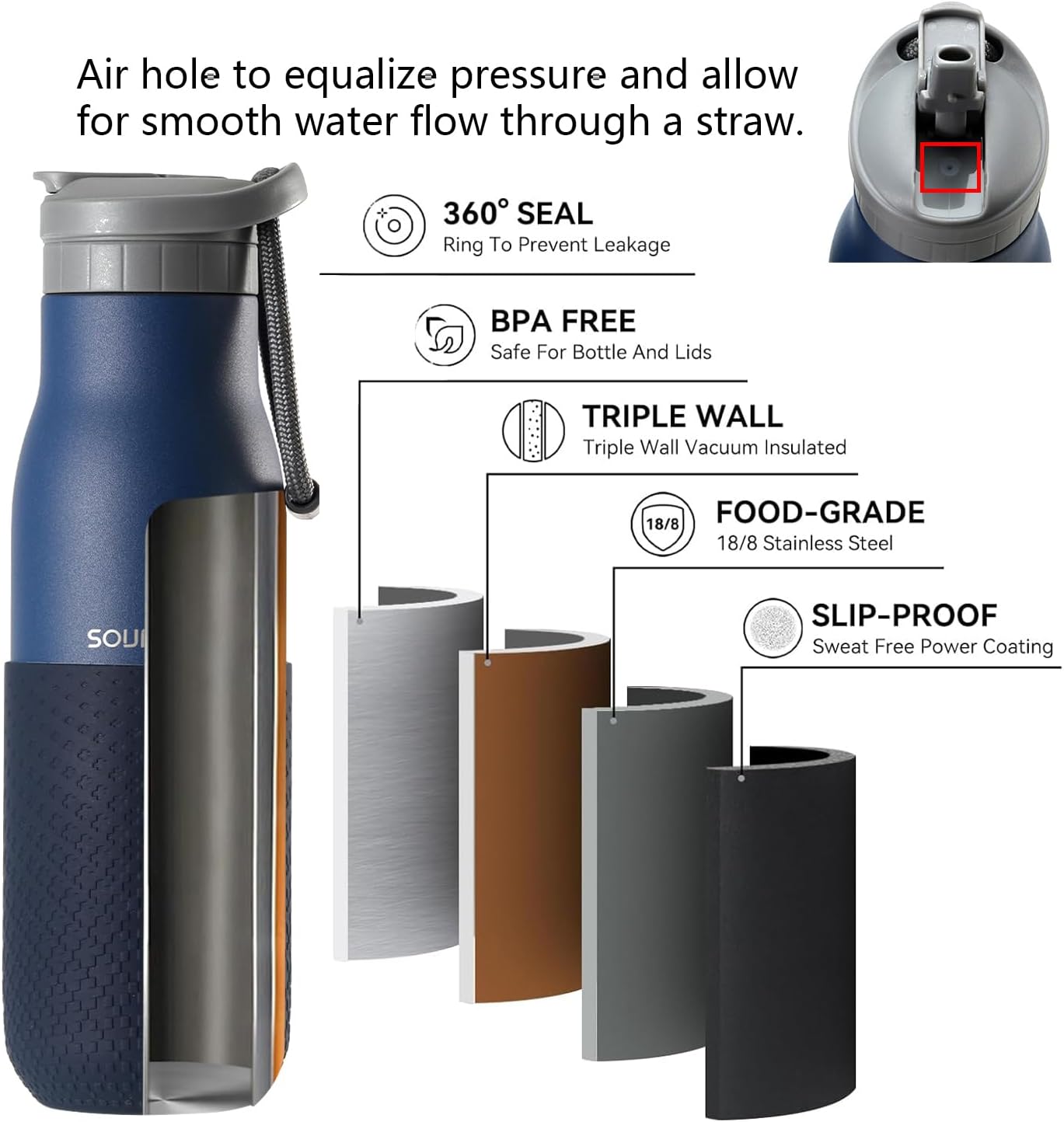 Insulated Stainless Steel Water Bottles with Straw, Wall Vacuum Insulated Water Bottle for Gym Traveling Camping Hiking Outdoor Activity(2 Cleaning Brushes+1 Carabiner, 18 oz Blue)