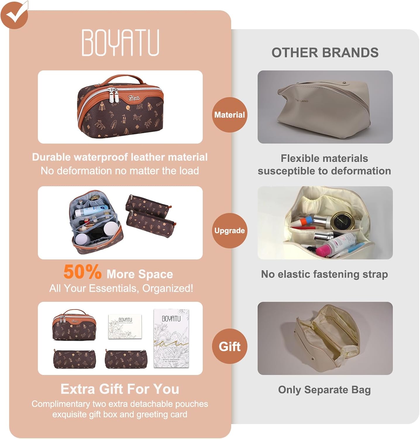 BOYATU Travel Makeup Bag Cosmetic Bags for Women: 3 Pcs Set Portable Make up Bag with Handle - Vegan Leather Toiletry Bags with Compartments - Makeup Organizer for Travel Essentials(04-Brown)