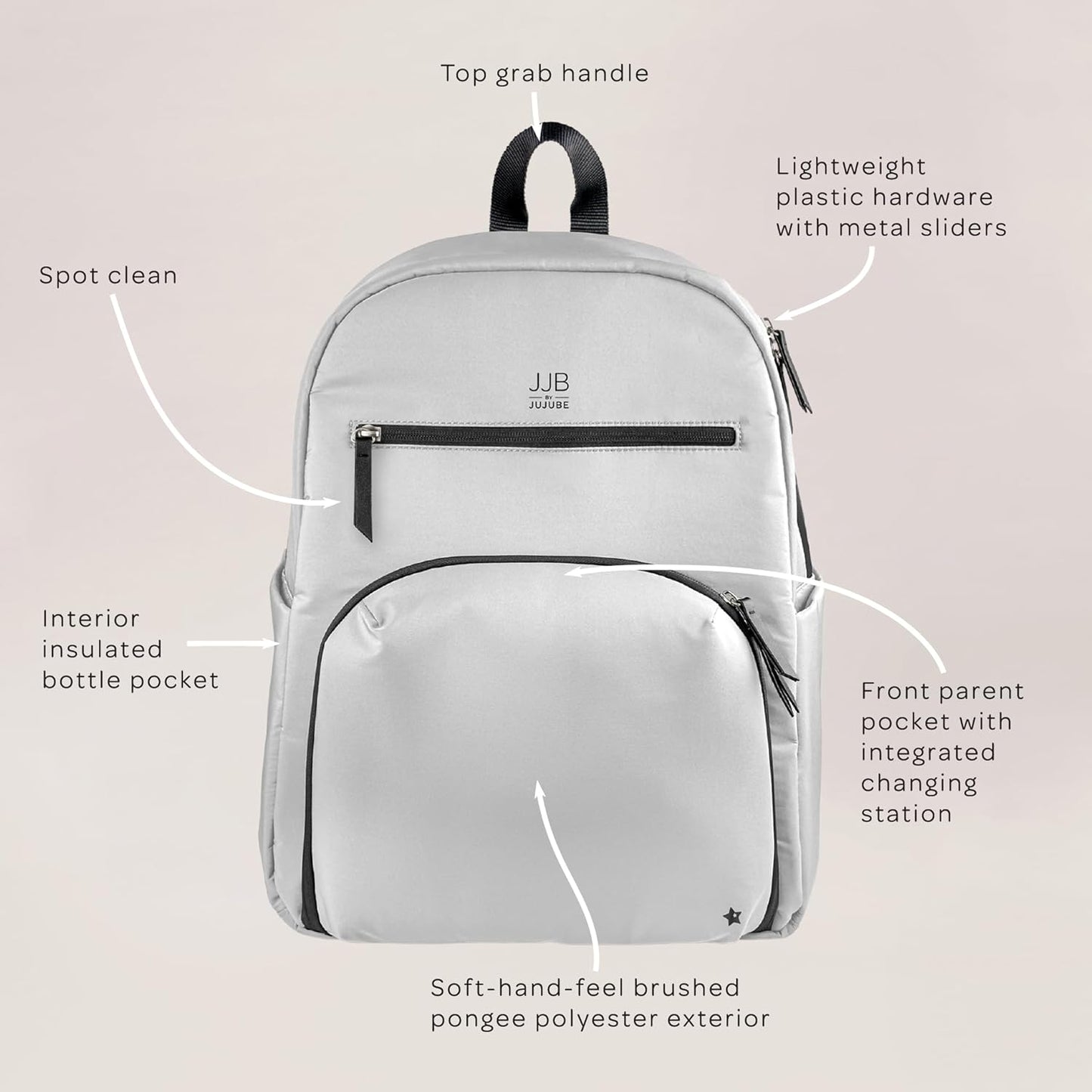 JJB by JuJuBe - New Deluxe Diaper Bag Backpack with Portable Changing Pad, Stroller Straps, Large Travel Backpack for Boy or Girl, Carrying Baby Bottles, Diapers, Pacifiers, Grey, Mother's Day Gift