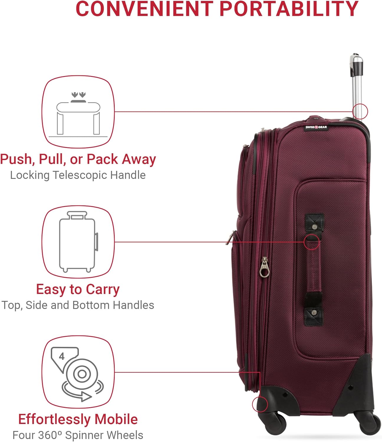 SwissGear Sion Softside Expandable Luggage, Merlot, Checked-Medium 25-Inch