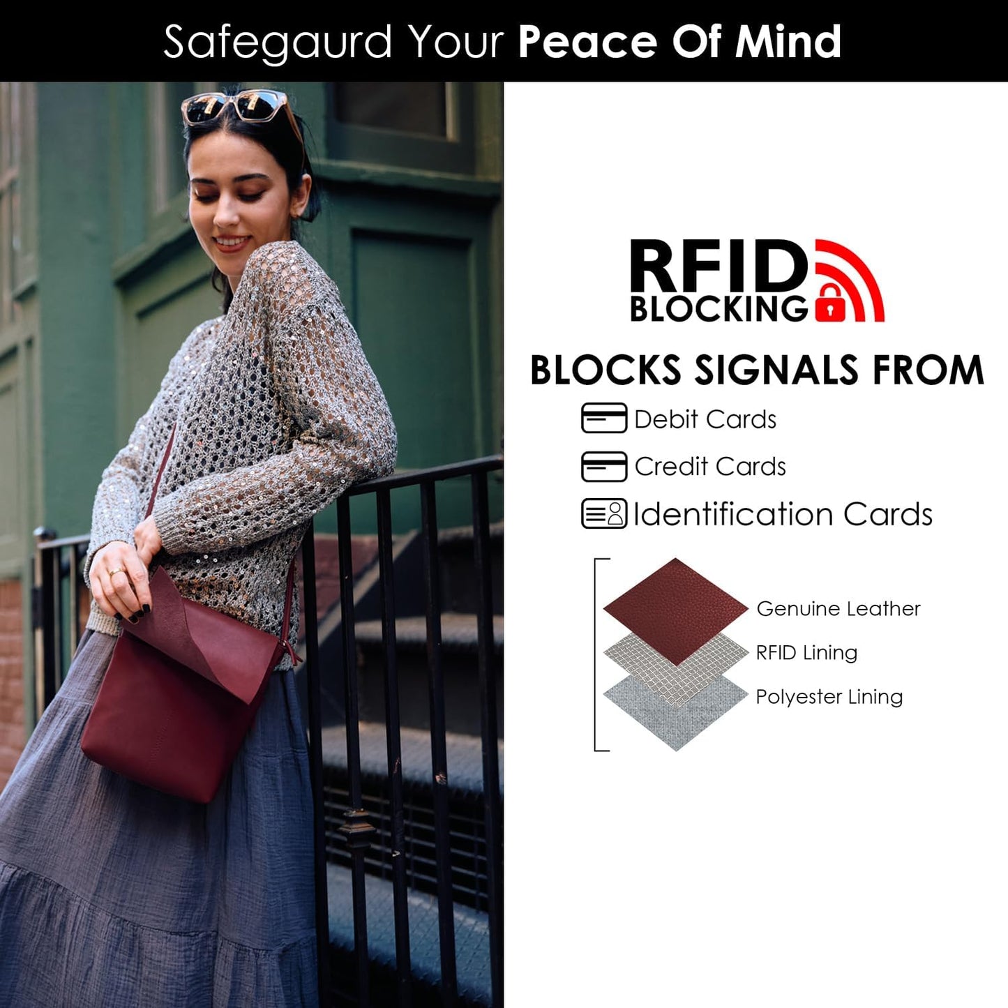 ili New York Leather Mini Sac Crossbody - Genuine Leather Crossbody Bags for Women with RFID Blocking, Adjustable Strap