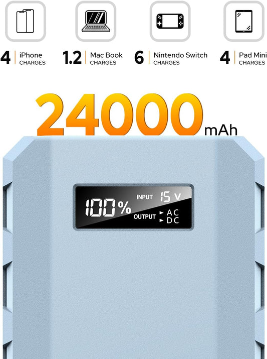 SinKeu 24000mAh Portable Charger Power Bank, 88Wh Portable Power Bank with AC Outlet, QC 3.0 USB/USB-C, DC Output, Led Flashlight, Portable Battery Charger for Home Camping Travel Power Backup