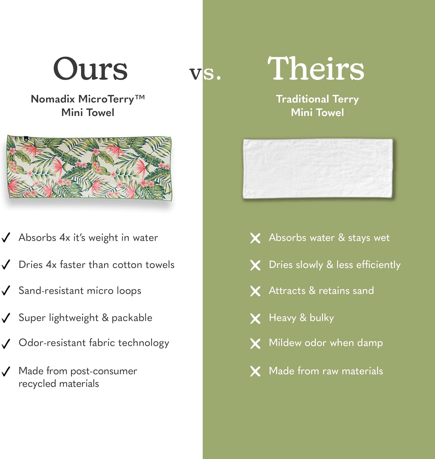 Nomadix Mini Towel - Perfect for Beach, Pool, Travel, Camping, Yoga - Made with Recycled Materials - Super Absorbent - Sand Resistant - Palms Pink - 16x40