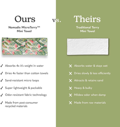 Nomadix Mini Towel - Perfect for Beach, Pool, Travel, Camping, Yoga - Made with Recycled Materials - Super Absorbent - Sand Resistant - Palms Pink - 16x40