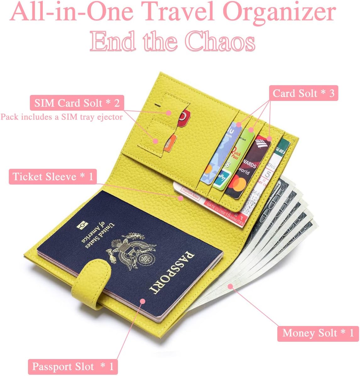 Slim Passport Wallet for Women – RFID Blocking Passport Holder for Travel Women with Card Slots, Coin Pocket & SIM Slot – Genuine Leather Travel Organizer – Lemon Yellow