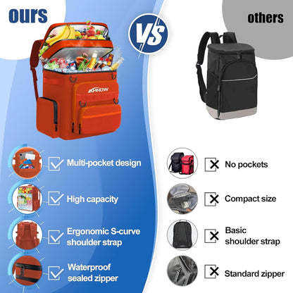 Backpack Cooler Insulated Leak Proof for Men Women 50 Cans Soft Cooler Backpack Insulated Waterproof Large Capacity Coolers Bag Portable for Lunch Camping Travel Picnic Hiking