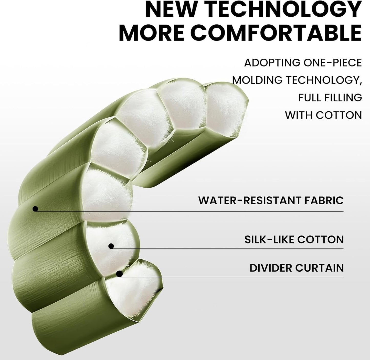 FARLAND Sleeping Bags 30℉ for Adults Teens Kids with Compression Sack Portable and Lightweight for 3-4 Season Camping, Hiking,Waterproof, Backpacking and Outdoors