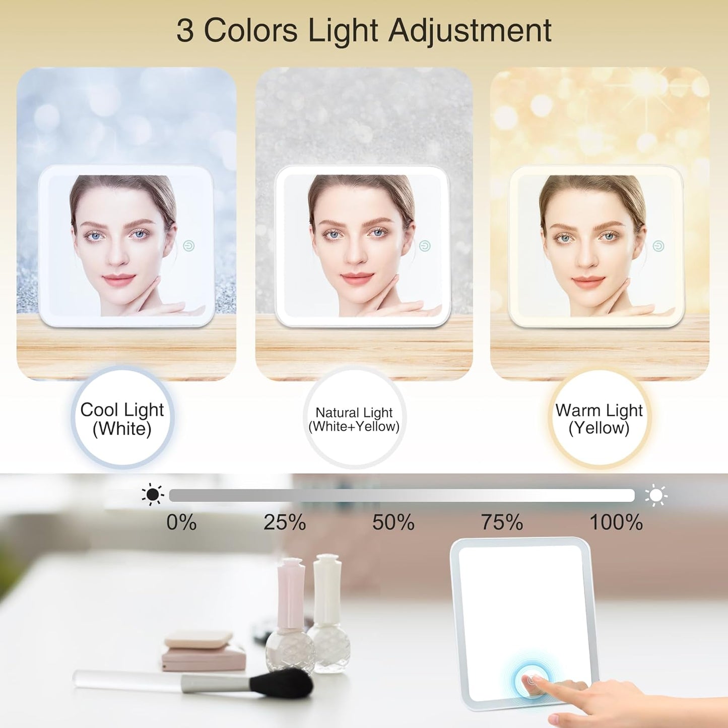 Relavel Makeup Train Case With LED Mirror, Professional Travel Cosmetic Bag with Removable Partitions,Compact Makeup Organizer, Waterproof Toiletry Case for Women, Black