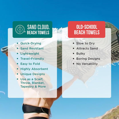 Sand Cloud Extra Large Turkish Beach Towel - Sand Free - 100% Organic Turkish Cotton Yarn - Quick Dry Towel for Beach, Picnic, Blanket or Bath - As Seen on Shark Tank - Marine Life (Boho Hawksbills)
