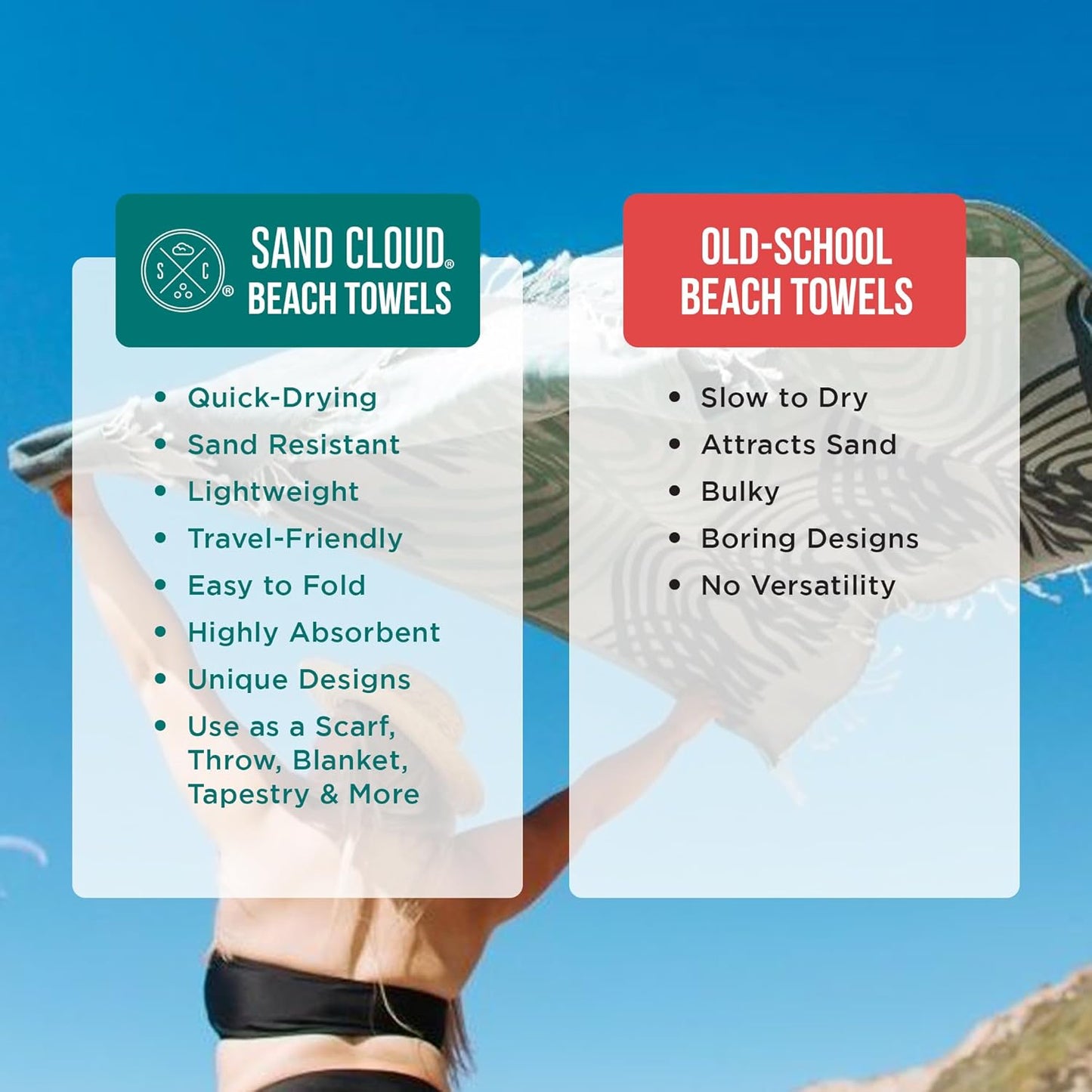 Sand Cloud Turkish Beach Towel - Sand Free - 100% Organic Turkish Cotton Yarn - Quick Dry Towel for Beach, Picnic, Blanket or Bath - As Seen on Shark Tank - Marine Life (Typus Whale Shark)