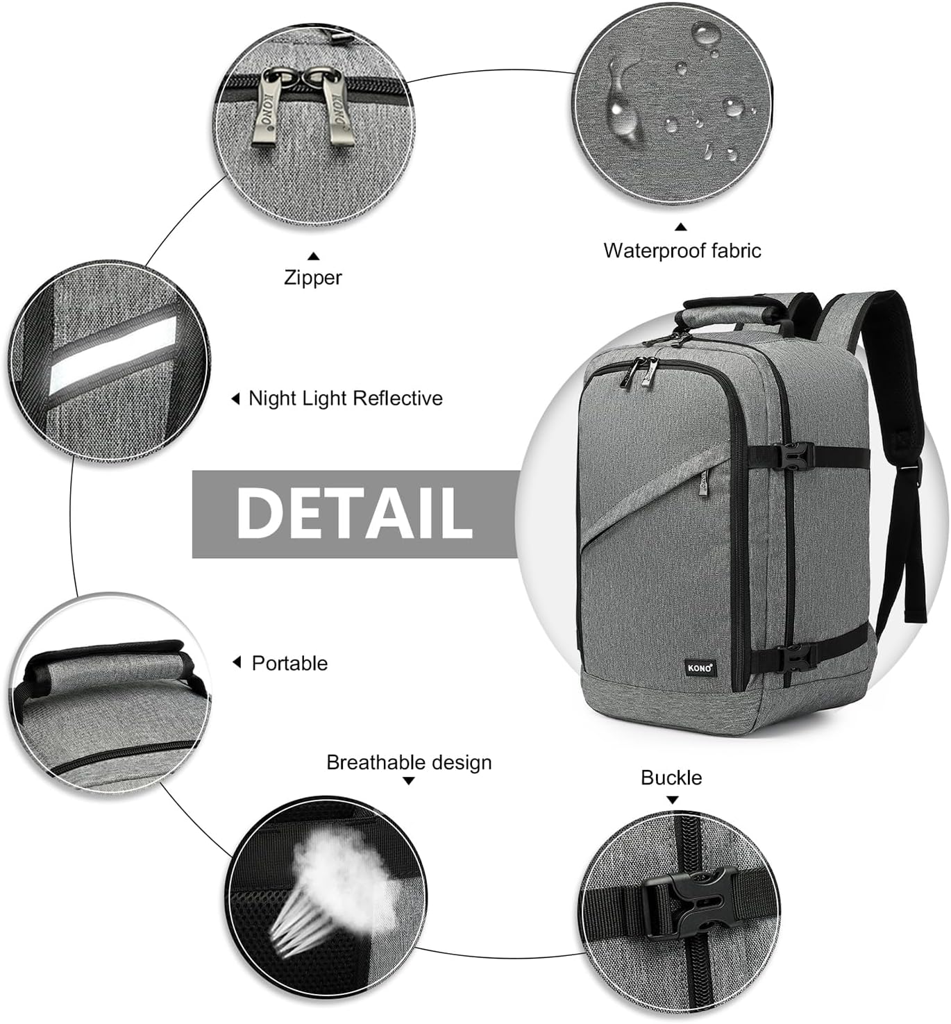 Kono Carry on Backpack, 16" Airplane Approved Under Seat Travel Backpack for Men and Women, Waterproof Lightweight Daypack for Flight 20L (Grey, Small)